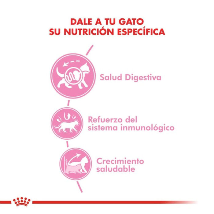 2 (1) Royal Canin Kitten x 1.5 kg