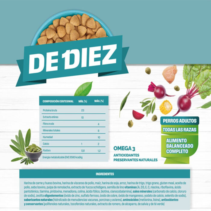 Características De Diez Perros Adultos x 15 kg