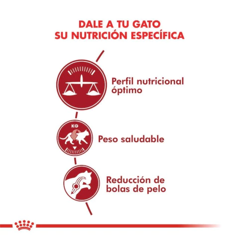 Royal Canin Fit x 7.5 kg