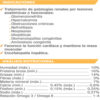 MV Holliday Renal Perro x 2 kg