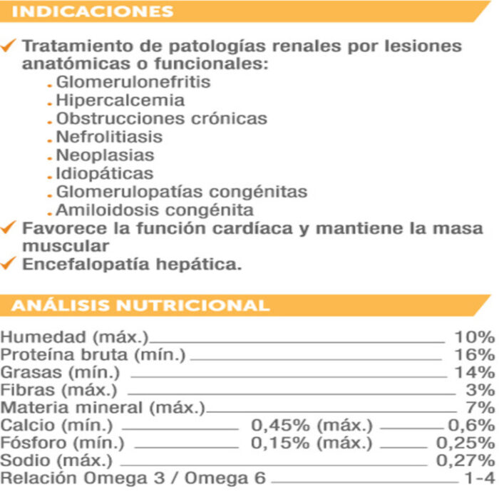 Ren2 (1) MV Holliday Renal Perro x 2 kg