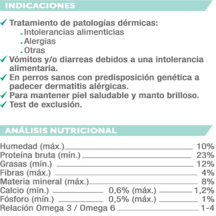 Sen2 (1) MV Holliday Sensibilidad Dietaria Perro x 2 kg