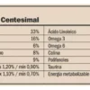 Yenú Gatos Adultos x 7,5 kg