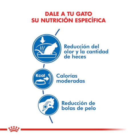 indoo2 Royal Canin Indoor x 1.5 kg