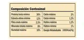 Yenú Perros Cachorros Mordida Pequeña x 10 kg