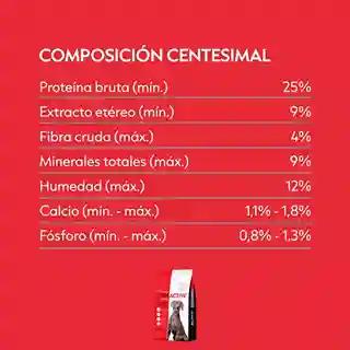 Can Active Perros Adultos x 20 kg